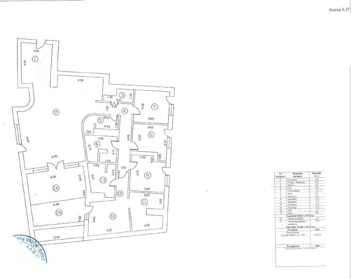 Mobilat | 5 camere | 223 mp | 2 Parcari Incluse | Ștefan cel Mare - 36