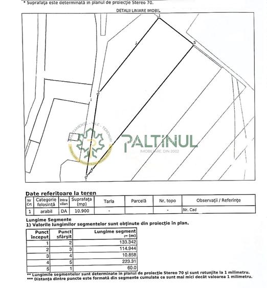 Teren industrial 10.900 mp – Henri Coandă, Sibiu - 7