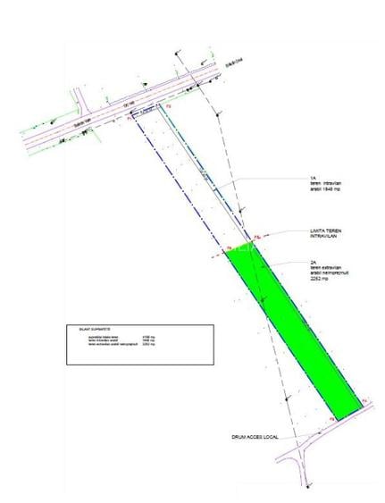 Teren Bolintin Deal - Mosteni - 3