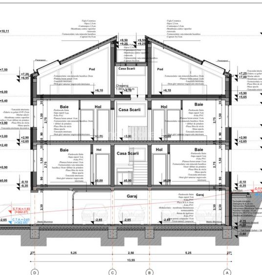  Teren cu Autorizatie de vanzare zona Manastur 598mp - 5
