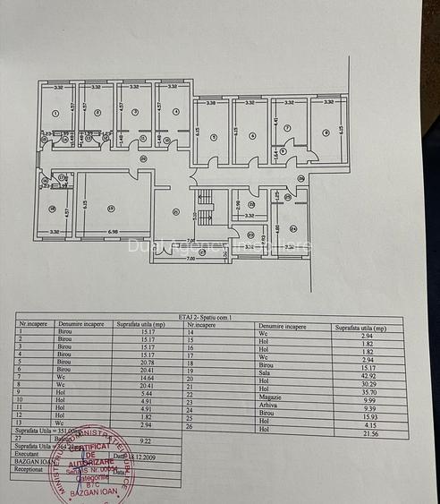 Oportunitate de vanzare ! Cladire comerciala - zona Industriala - 5