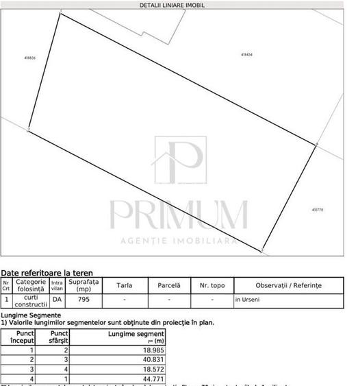 TEREN VANZARE - RUDICICA - TOATE UTILITATILE - 3