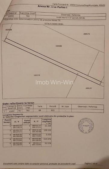 Comision 0% - Teren Albota - 4