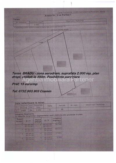 Terenuri Bradu, diverse suprafete - 10