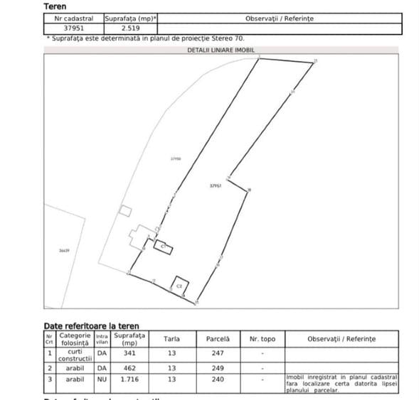 Oferta urgenta! Teren 2519 mp + constructie 68 mp — Pret atractiv - 12
