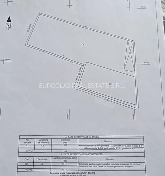 Casa 3 camere - Eforie Sud - 159.900 euro (Cod E2+E7) - 5