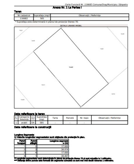Teren intravilan 585mp Sanpetru, panorama Lempes si padure, Comision 0% - 14