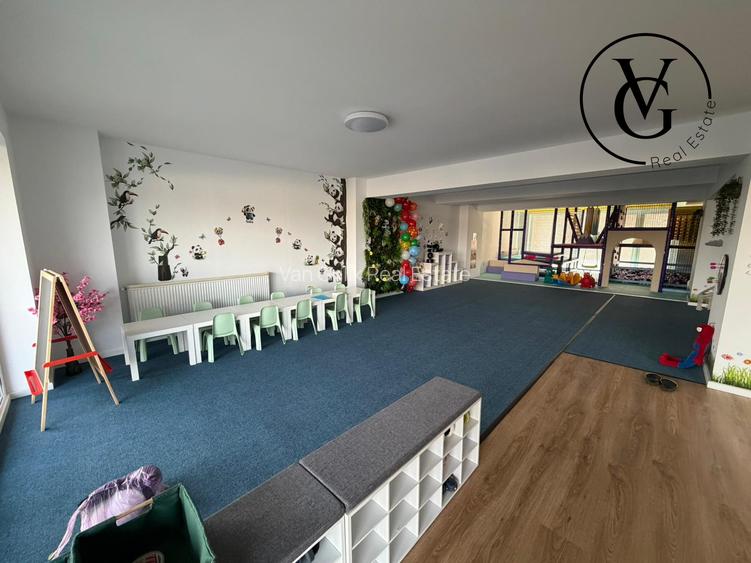 Spatiu Comercial | Drumul Taberei | Preluare chiriasi - 4