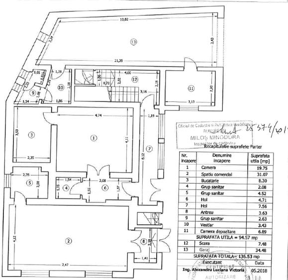 Casa individuala  S+P+1 –242 mp, potential rezidential/comercial, zona Viilor  - 11