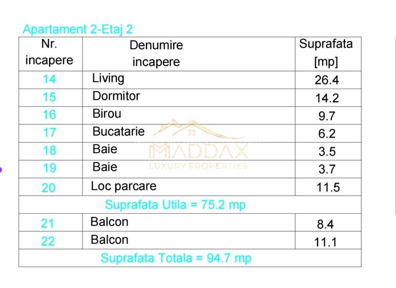 APARTAMENT DE LUX 3 CAMERE/ 63.70 mp // Zona DOROBANTI - 31