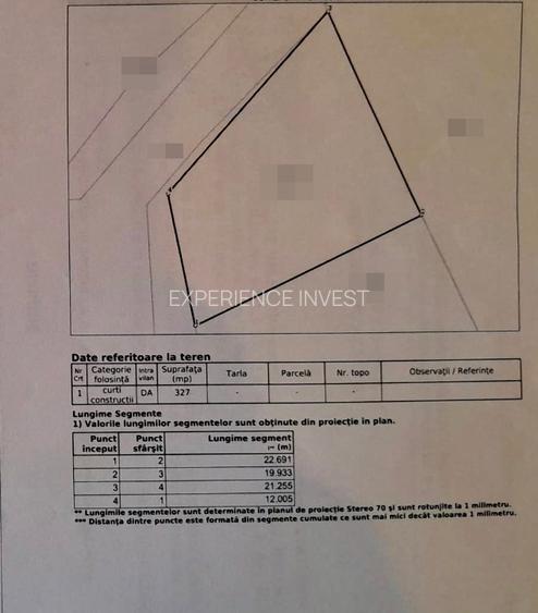 Teren Intravilan Pallady |Drumul Lunca Corbului | Lot 327 mp - 7