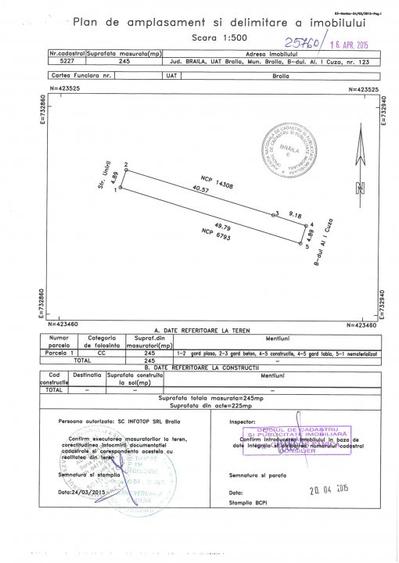 Teren de vanzare - 3