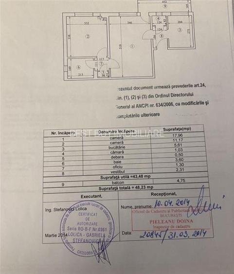 AP.2 CAM ET.1/7 MOBILAT UTILAT VEDERE SPATE SECTOR 1 ION MIHALACHE AVIATOR POPIS - 29