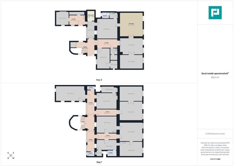 Imobil solid, cu potențial. Ultracentral - 8