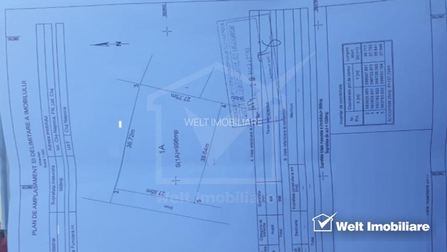 Teren 1000 mp, front 28 ml, duplex, Borhanci, Puz in lucru - 7