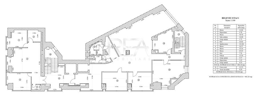 Premium Office Building Asset | 2.041 mp Su Totala | Ultracentral București - 34