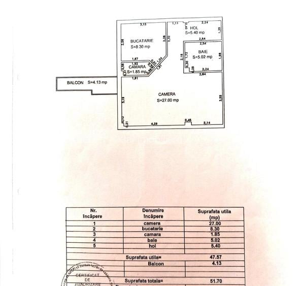 NOU! Apartament 1 camera 48mpGara Facultatea de Litere si Piata Garii - 8