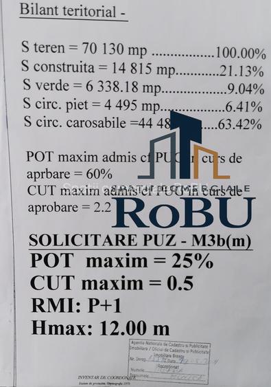 TEREN fotovoltaic 7,14 sau 21-Ha DN 13 # Spatii comerciale RoBU - 6