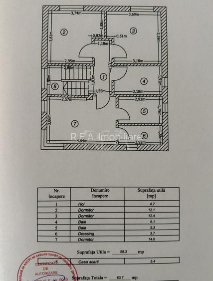 Vila individuala P+1+Pod, curte 250 mp in Pantelimon - 3