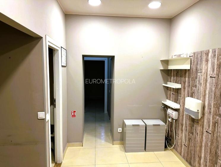 Spatiu comercial de inchiriat Calea Dorobantilor - 5