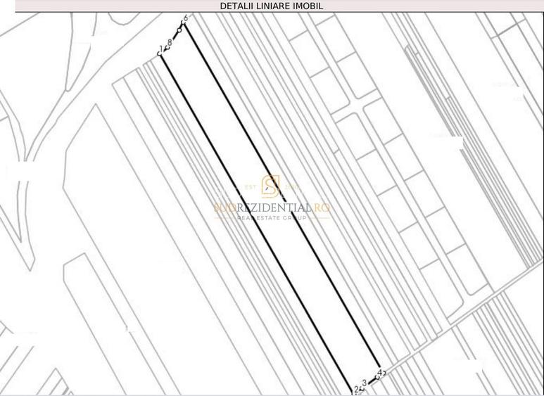 Teren intravilan generos, investitie ideala in zona IMGB - Sectorul 4 - 7