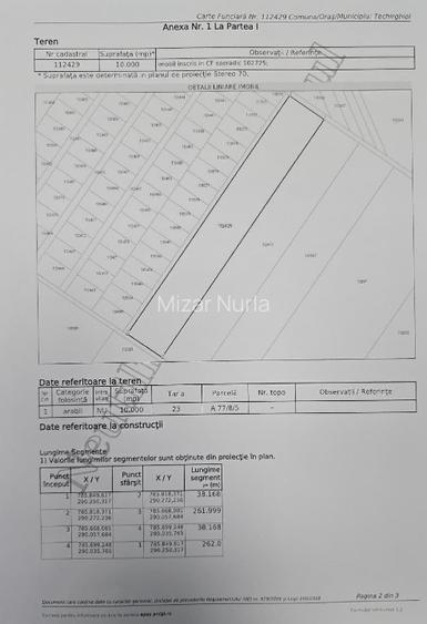 TEREN TECHIRGHIOL 10.000 mp - 2