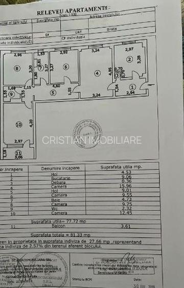 AP 4 camere, Hipodrom, Parter+Balcon, Confort 1 - 81 mp, 2 gr sanitare - 9