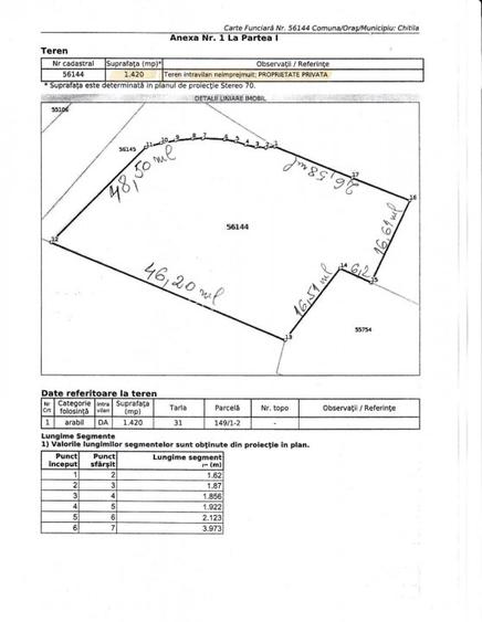 Vanzare teren Centura Chitila, zona Farmexpert - 3