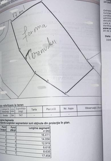 Teren de Vanzare cu AC in Grigorescu  - proiect inceput - 9