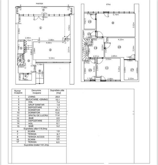 Casa lux - Tunari Amber Forest - 4 camere - 3 bai - 141mp - 310mp teren