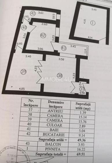 Universitate Metrou - Coltea Spital   Apartament 2 camere renovat - 3
