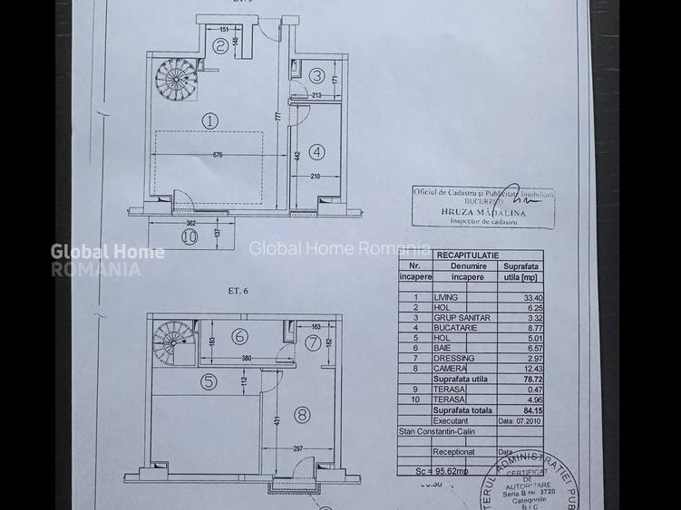 Parcul Carol - Viilor | Duplex 2 Camere | 84mp - 12