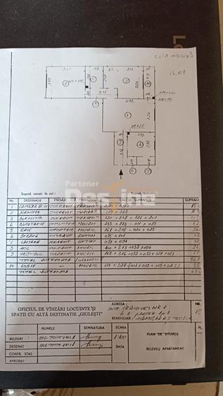 APARTAMENTt 3 CAMERE DE VANZARE - Parter -GIULESTI