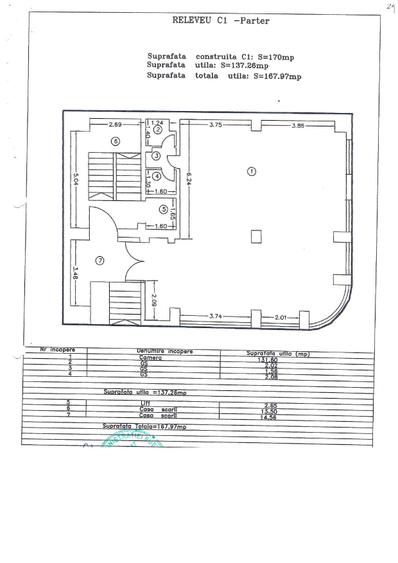 Centru, spatiu comercial 155 mp., front stradal 14 m.