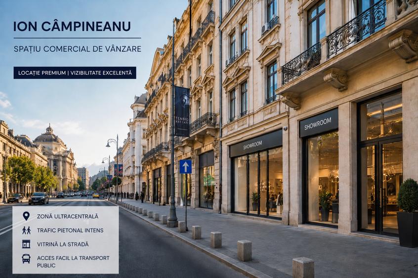 SPAȚIU COMERCIAL PREMIUM – BULEVARDUL ION CÂMPINEANU | INVESTIȚIE CU CHIRIAȘ