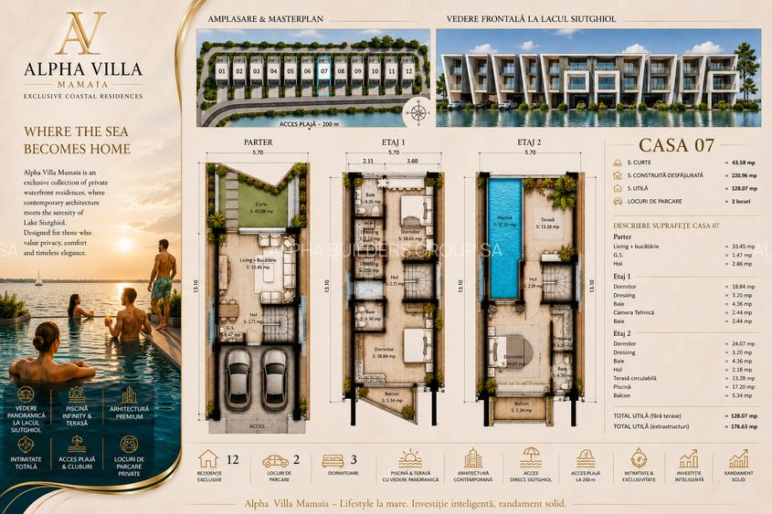 Alpha Villa Mamaia | Prima comunitate de vile de pe Bulevardul Mamaia, Constanța - 2