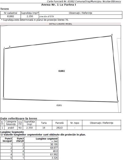 Teren extravilan  Nicolae Balncescu, Jud. Bacau - pret fix - 5