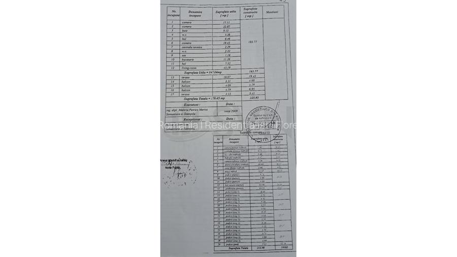 REA1020801 Apartament 4 camere in Herastrau cu parcare - 20