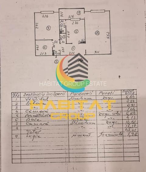 Apartament 2 camere vanzare  disponibile imediat  Rahova Petre Ispirescu - 9