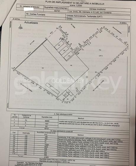 Teren 40731 mp  - destinatie industriala - 2