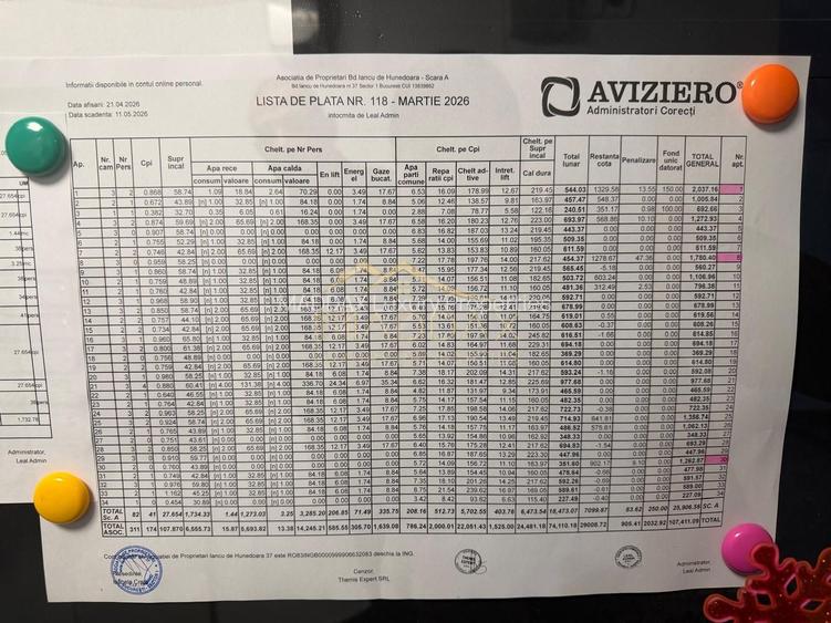 Apartament 2 camere de renovat // Dorobanti // bvd Iancu de Hunedoara - 26