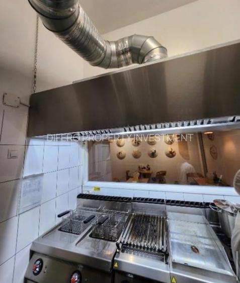 Spațiu HoReCa complet utilat – pregătit pentru deschidere imediată - 5