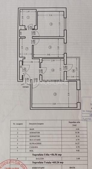 Etaj 3-Podul de Fier-3 Camere Decomandat -bloc 82' - 2
