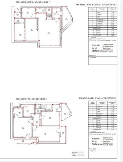 Casa P+1 - comuna 1 Decembrie - str. Victoriei - 15