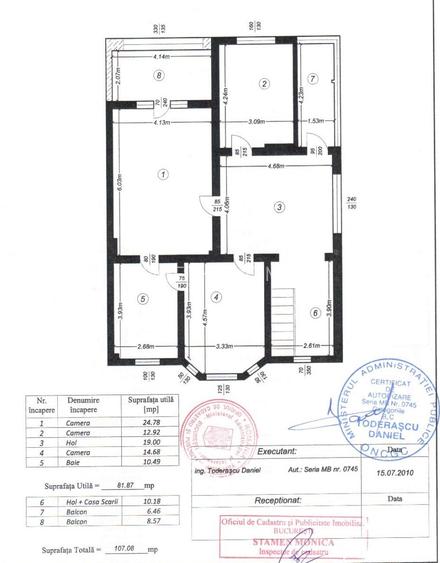 Cotroceni vila - 3