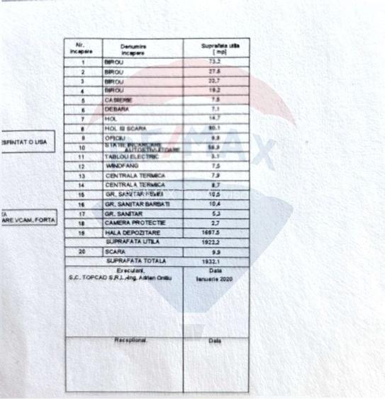 DE VANZARE Spațiu industrial | Teren 18.700 MP - 28