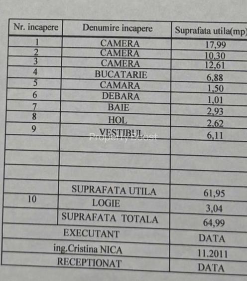 Apartament 3 camere bloc anvelopat Valea Ialomitei, Drumul Taberei - 2