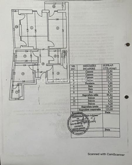 4 Camere Victoriei Bloc Nou-Boutique Parcare Singur pe Etaj Apartament Premium - 23