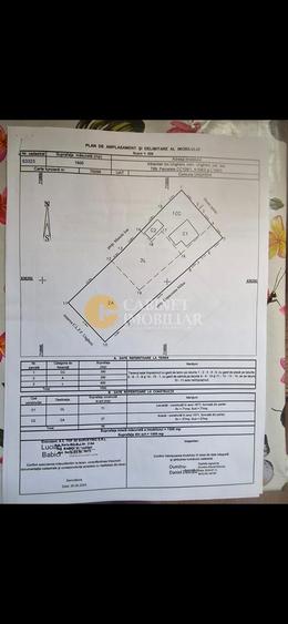 🌿🏡Teren Intravilan 1500 mp - Bosia,Ungheni - 22.000 Euro 🏡🌿