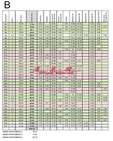 Kiseleff Arcul de triumf Vanzare vila 12 camere EFR UPGRADE - 17